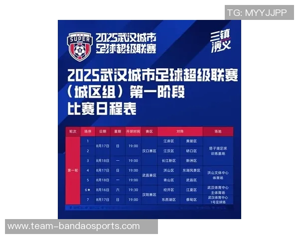 武汉女足亚冠小组赛赛程公布11月17日至23日将在武汉举行精彩对决