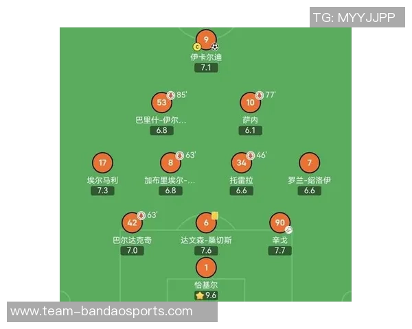 萨内在土超表现不佳连续替补近九场仅进一球身价和年薪大幅缩水 萨内在土超表现不佳连续替补近九场仅进一球身价和年薪大幅缩水