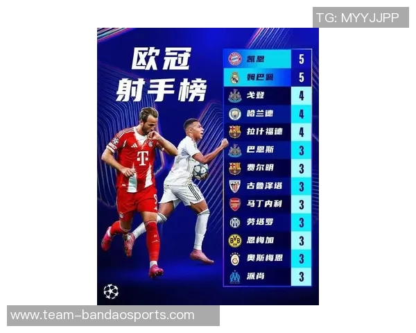 姆巴佩与凯恩2025年欧洲五大联赛进球助攻双双突破30大关 姆巴佩与凯恩2025年欧洲五大联赛进球助攻双双突破30大关