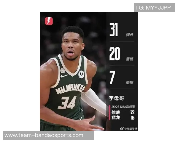 字母哥疯狂表现半场高效得分18分助球队领先正负值达15 字母哥疯狂表现半场高效得分18分助球队领先正负值达15